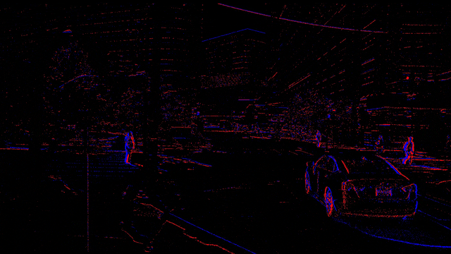 M3ED dataset example.