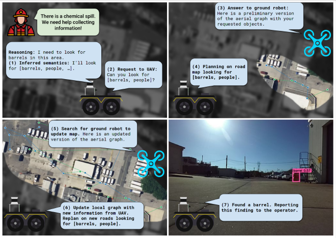 Mission concept for T-FR picture